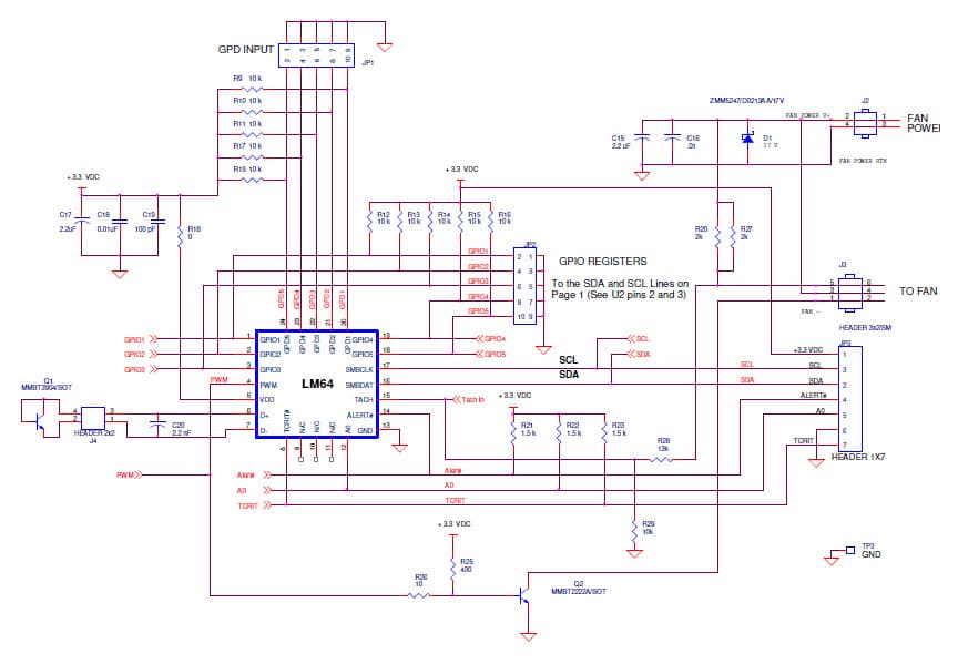 LM64EVAL, Evaluation Board Using LM64 Remote Diode Temperature Sensor with Integrated Fan Control