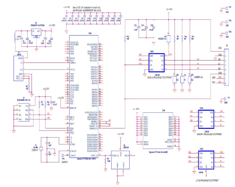 LM75AEB, Evaluation Board Using LM75A an industry-standard digital temperature sensor, Sigma-Delta ADC