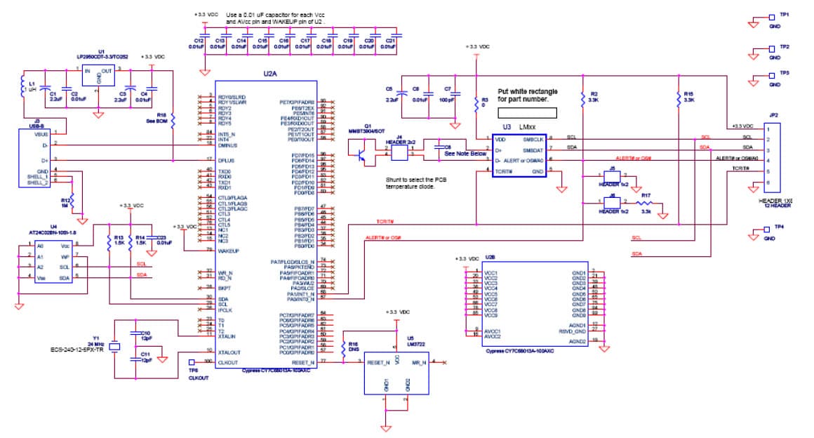 LM95235CIMMX/HALF, Evaluation Board Using LM95235 Precision Remote Diode Temperature Sensor With SMBUs Interface