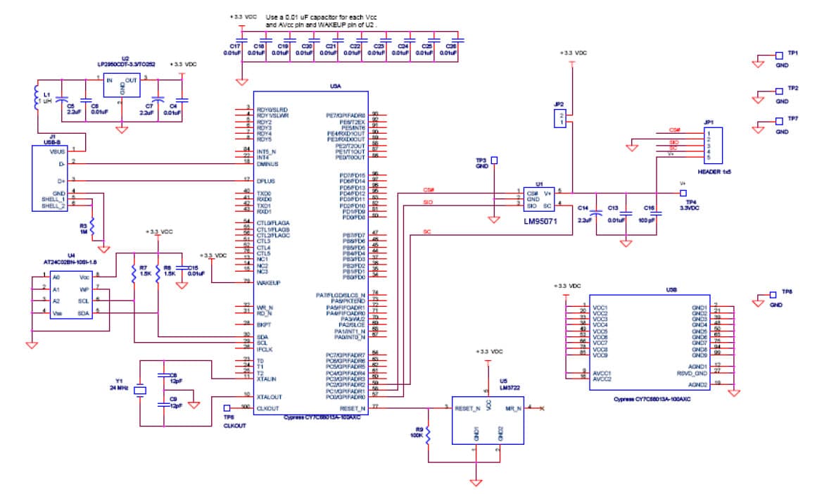 LM95071EVALNOPB, Evaluation Board Using LM95071 SPI/MICROWIRE 13-Bit Plus Sign Temperature Sensor