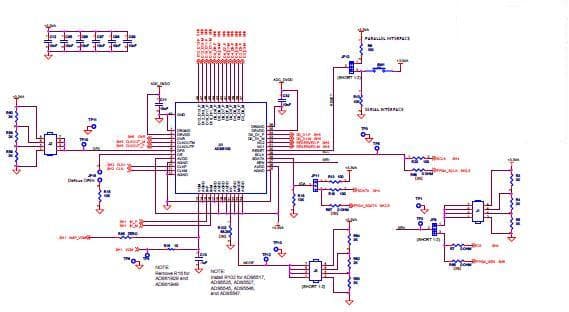 ADS61B29EVM, Evaluation Board for ADS61B29 device, 12-bit 250 MSPS analog to digital converter