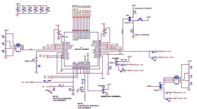 ADS58B18EVM, Evaluation Board for ADS58B18 device, an extremely low power 11-bit 200 MSPS analog to digital converter