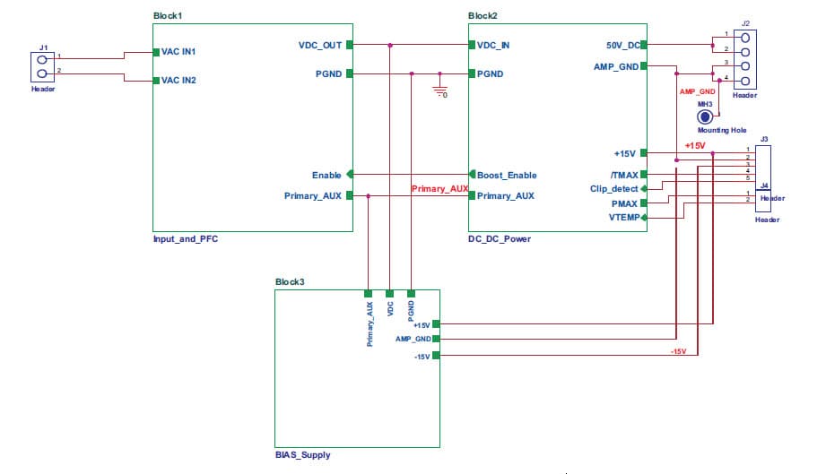 UCC25600EVM-644, Evaluation Board of 600-W, Isolated PFC Power Supply for AVR Amplifiers Based on the TAS5630 and TAS5631