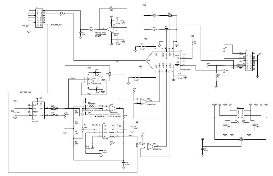 DAC8871EVM, Evaluation Board using DAC8871, 16-Bit Single Channel, Serial Interface, High Voltage Bipolar Output DAC