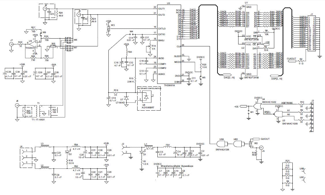 THS5641EVM, Evaluation Board using THS5641A Single-Channel, 8-Bit, 125 MSPS, CommsDAC, Diff. Scalable Current Outputs between 2mA to 20mA