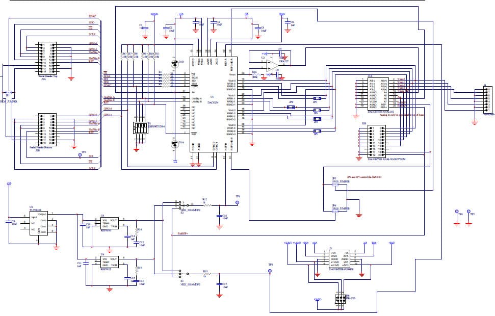 DAC8234EVM, Evaluation Board using DAC8234 Quad, 14-Bit, High-Accuracy, Serial Input Digital-to-Analog Converter