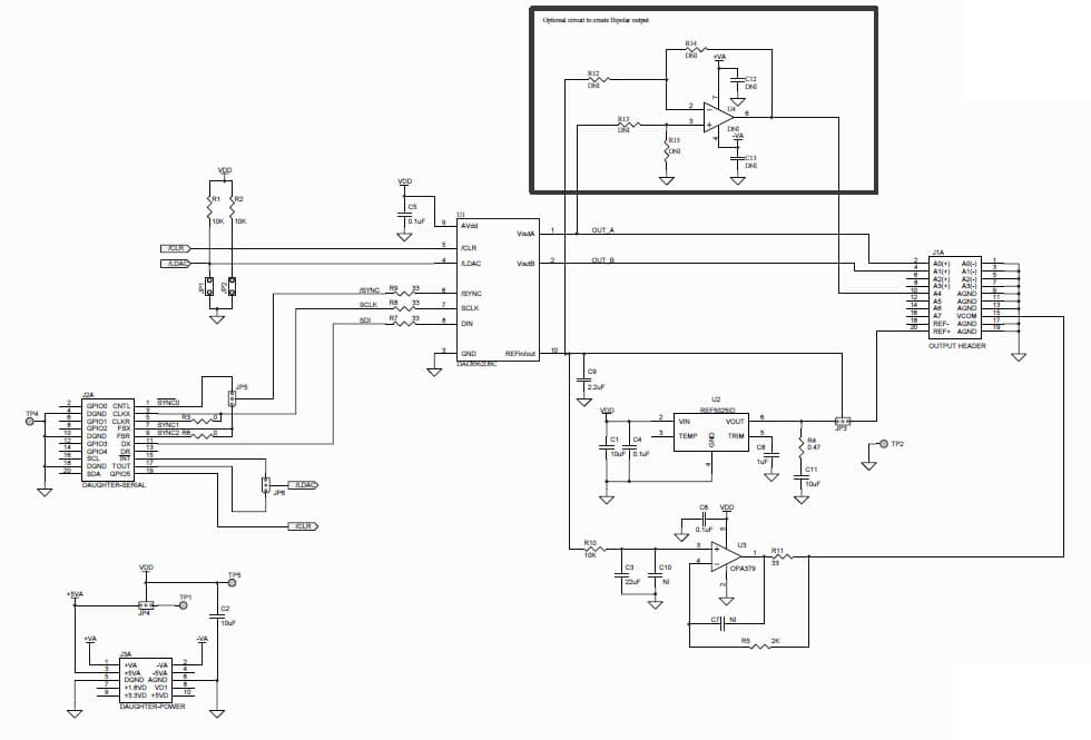 DAC7562EVM, Evaluation Board using DAC7562, 12-Bit, Dual, Low Power, Ultra-low Glitch, Buffered Voltage Output DAC