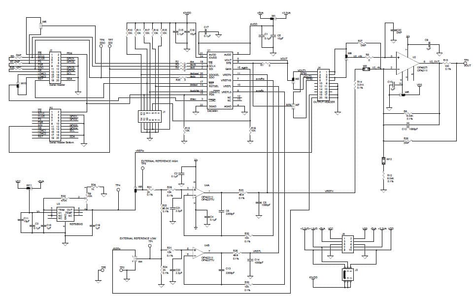 DAC9881EVM, Evaluation Board using DAC9881, 18-Bit, Single Channel, Low Noise, Voltage Output Digital-to-Analog Converter