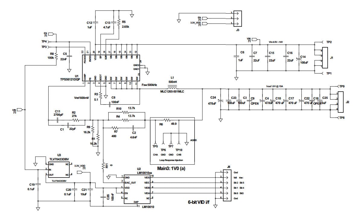 PMP7256, Power Management for C667x DSP AVS Core (CVDD)