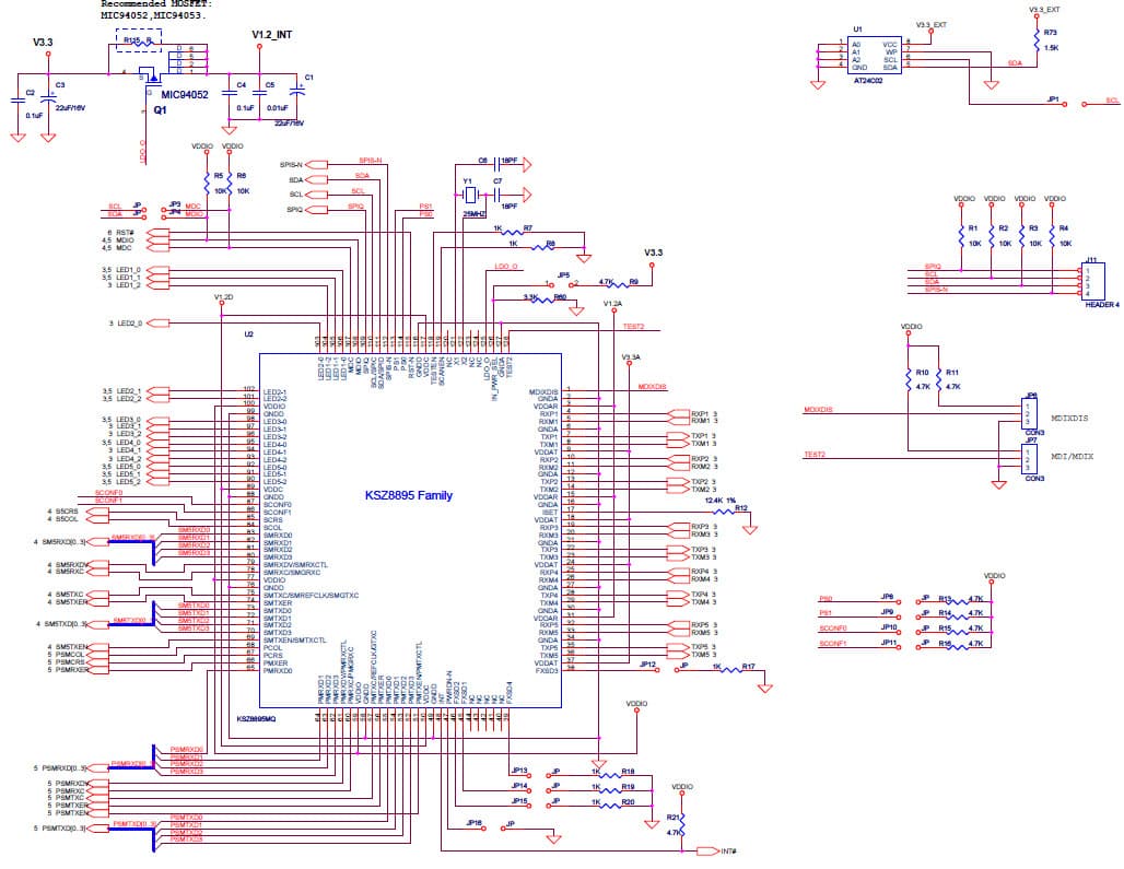 KSZ8895MQ-EVAL, Evaluation Board Using KSZ8895MQ a highly-integrated, Layer 2-managed, five-port switch