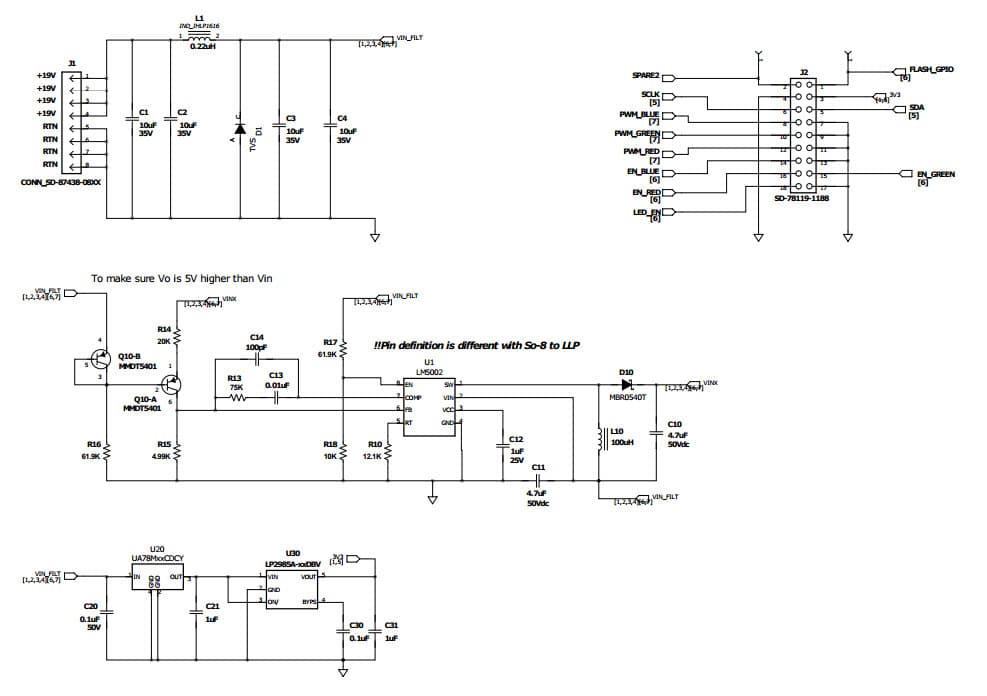 PMP4356, 180W RGB LED Drivers for DLP Projector application