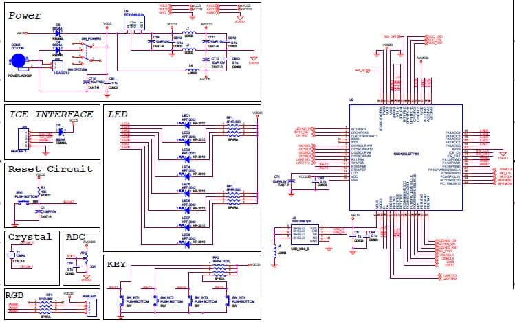 iPod Docking Demo Reference Design based on NuMicro Series that supports iPOD authentication Library to Communicate with iPad/iPod/iPhone