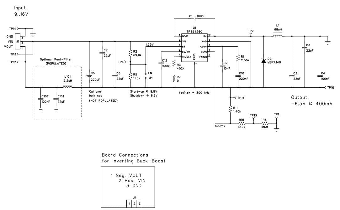 PMP8549, Instrument Cluster Applications for Automotive