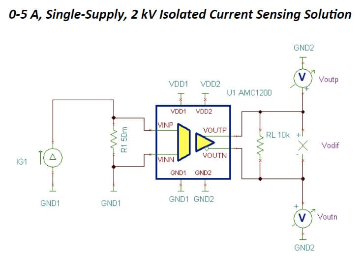 TIPD121, Isolated Current Sensing Solution, 5A, 2kV Reference Design