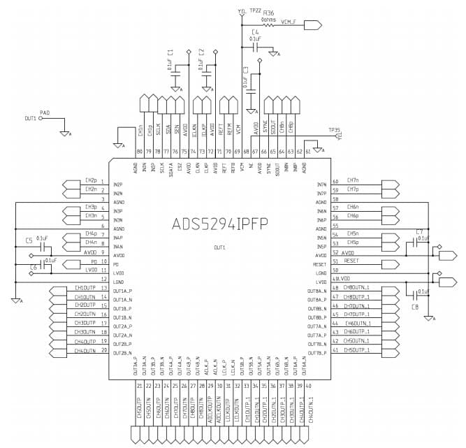 ADS5294EVM, Evaluation Board using ADS5294, 8-Channel, 14-Bit, 80-MSPS High-SNR and Low-Power ADC