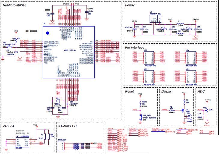 Nu-LB-M051, Specific development tool for NuMicro M051 series