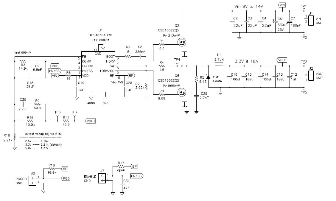 PMP5573, Synchronous Buck for Industrial Applications