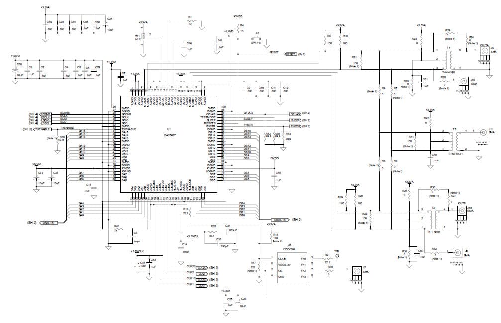 DAC5686EVM, Evaluation Board using DAC5686, 16 Bit, 500 MSPS, Dual, high-performance Digital-to-Analog Converter