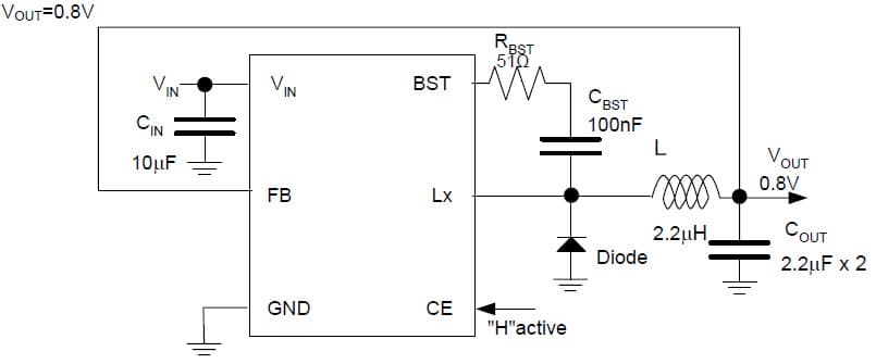 R1240K003 Application Circuit, 0.8V DC to DC Step-Down Converter with Synchronous Rectifier