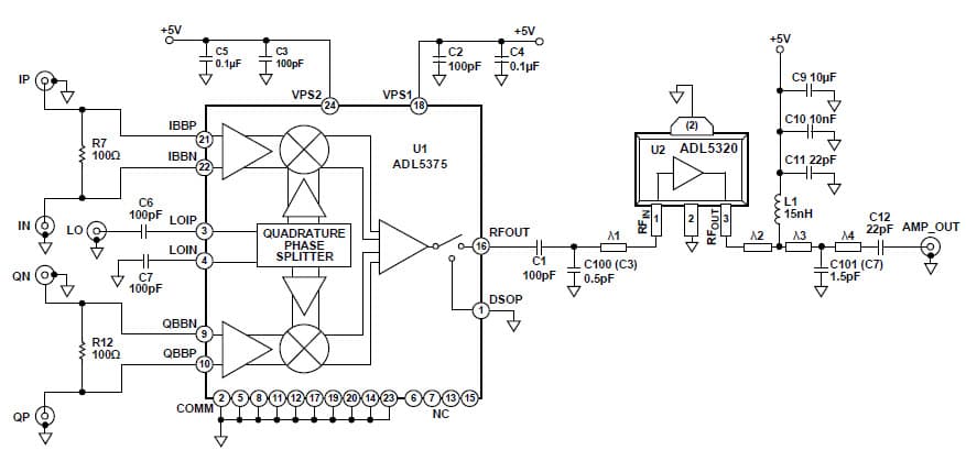 Providing Fixed Power Gain at the Output of an IQ Modulator