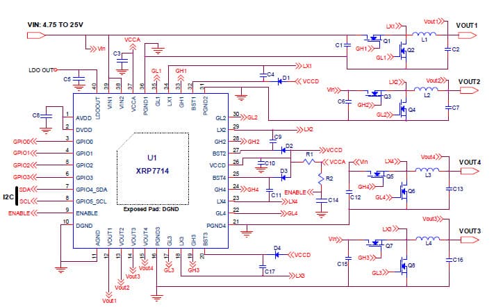 Power Configuration and Programming of Digital Power devices via I2C interface