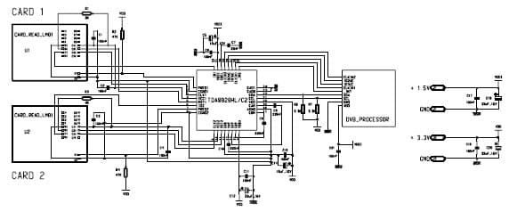 TDA8020HL/C2 Dual Smart Card Interface