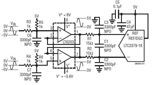 LTC2379-18 Fully Differential 5V Driver Using the LT6203