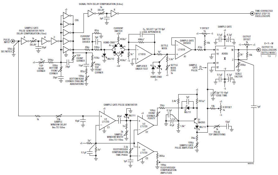 2 Nanosecond, 0.1% Resolution Settling Time Measurement for Wideband Amplifiers