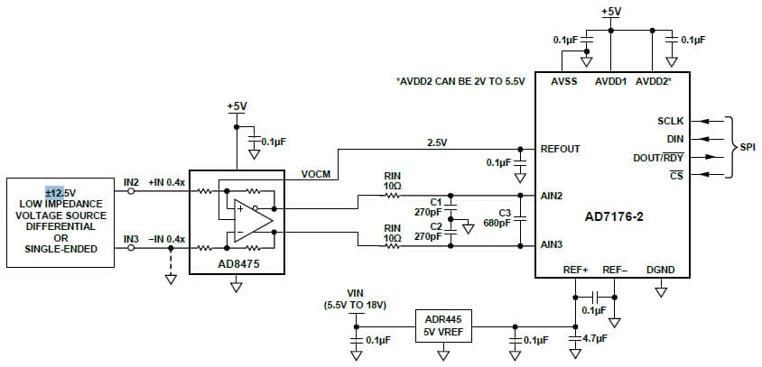 Precision 24-Bit, 250 kSPS Single-Supply Sigma-Delta ADC System for Industrial Signal Levels