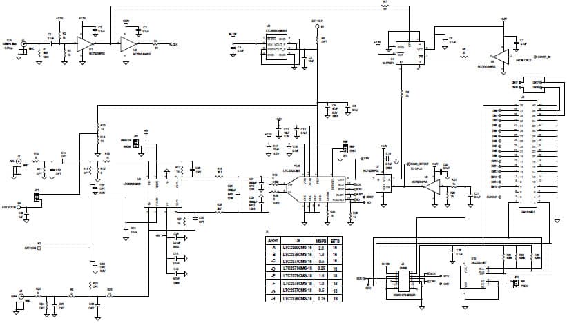 LTC6362 Demo Board with 1Msps 18-bit LTC2378-18 SAR ADC, LTC6655-5