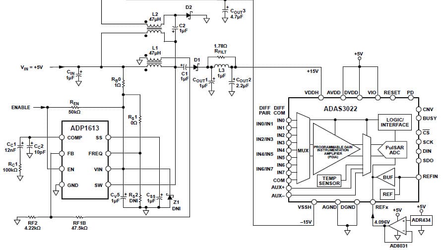 Complete 5 V, Single-Supply, 8-Channel Multiplexed Data Acquisition System with PGIA for Industrial Signal Levels