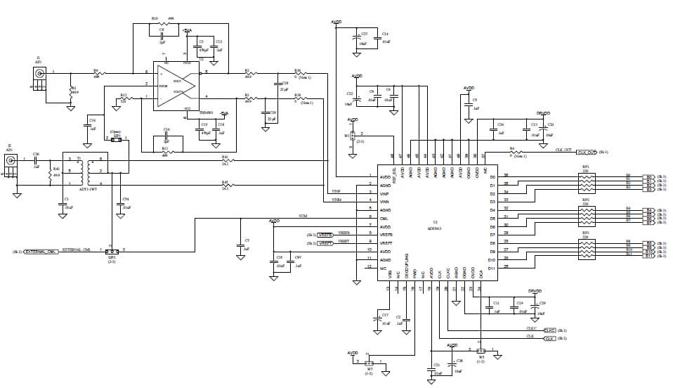 ADS5413EVM provides a platform for evaluating the ADS5413 analog-to-digital converter (ADC)