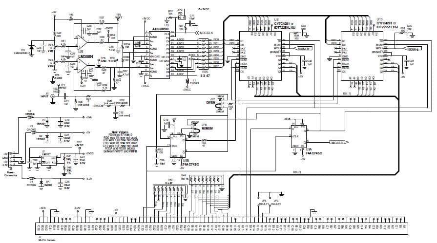 8-Bit, 230MSPS ADC for Flat Panel Display