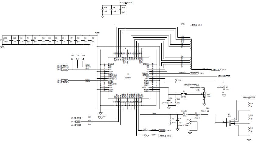 14-Bit, 80MSPS, 1CH ADC for Wireless Infrastructure