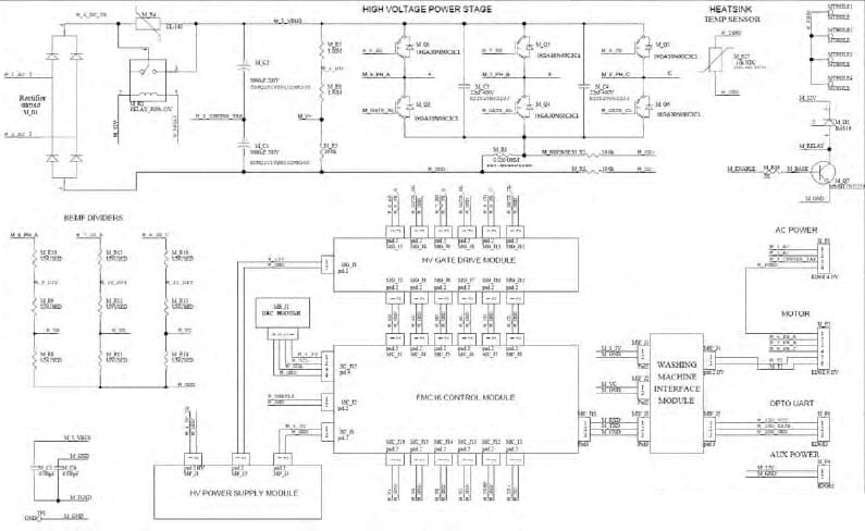 Z8 MCU Development System for 3-Phase AC Motor