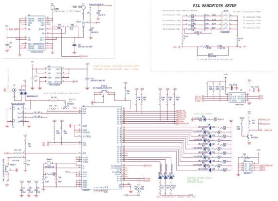 CDCL6010EVM evaluation module for CDCL6010 which is a 1:11 high-performance, low phase noise clock synthesizer