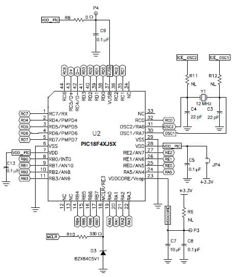 PIC18F4XJ5X, Evaluation Board for USB Interface to Microcontroller for Industrial