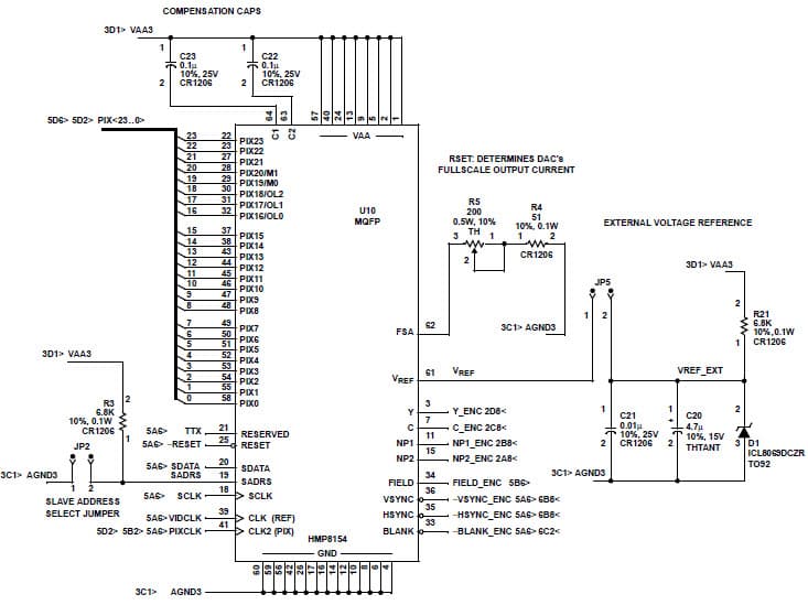 NTSC/PAL Video Encoder-Decoder for Conference Devices