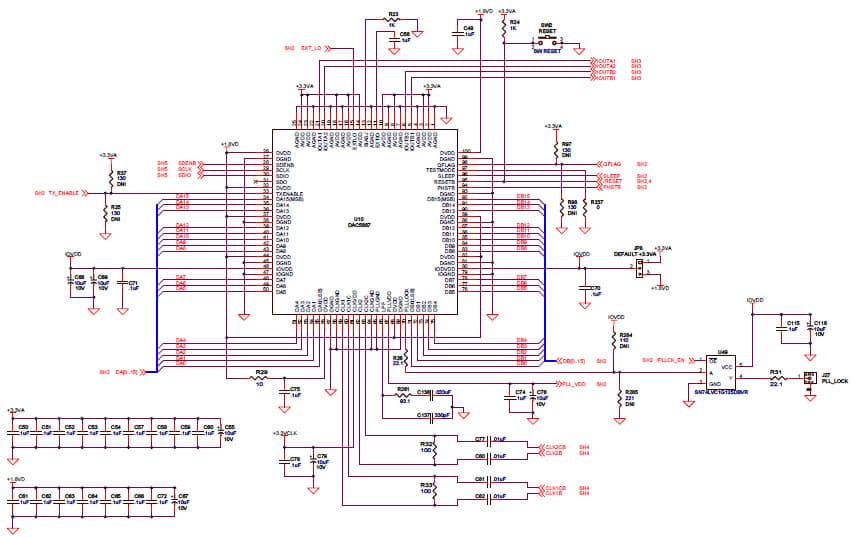 TSW3003EVM, is a high performance RF transmit signal chain Demonstration Kit