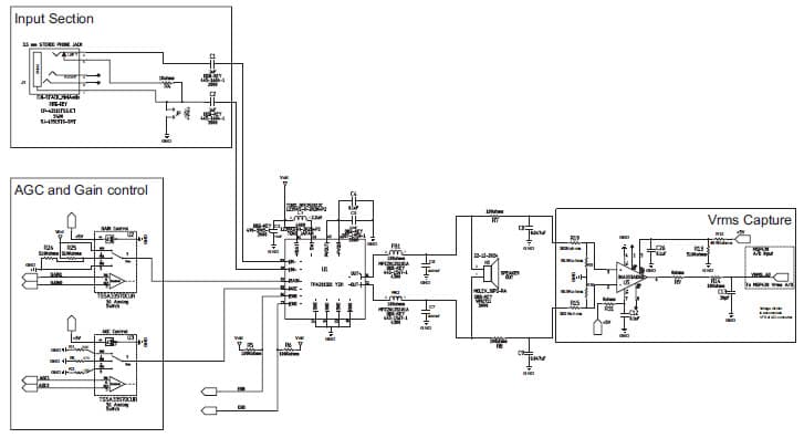 SLOU312, eZAudio TPA2015D1 Demonstration Kit is a compact and versatile platform that highly lights the TPA2015D1 key