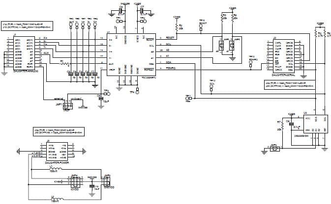 TSC2004EVM-PDK, Evaluation Module for the TSC2004 4-Wire Touch Screen Controller