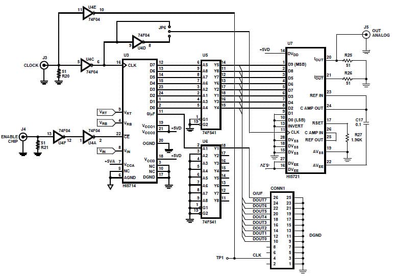 HI5714EVAL, HI5714 Evaluation Board was designed to easily allow a user to evaluate the performance of the HI5714