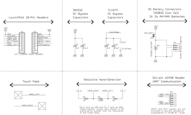 EKG-Based Heart-Rate Monitor Implementation on the LaunchPad Using MSP430G2xx