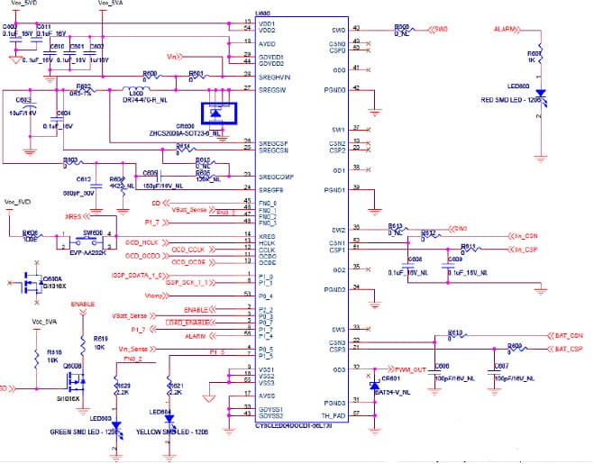 PSoC Embedded System for Lighting