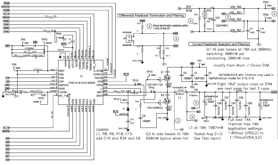 PMP5835, Sync Buck (1.15V@14A) for Notebook Computer