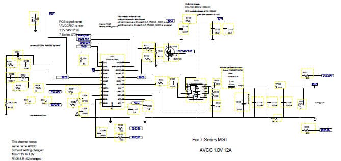 PMP6577.3, Power Solution for Xilinx 7-Series MGT with 5V input voltage (1.8V @ 2.6A)