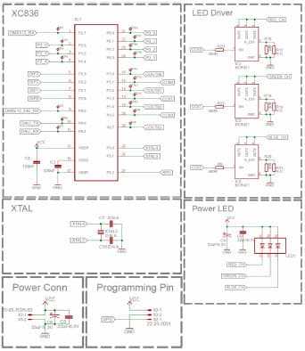 DALI-DMX512, Evaluating DALI - DMX512 Board for LED Color Control Application