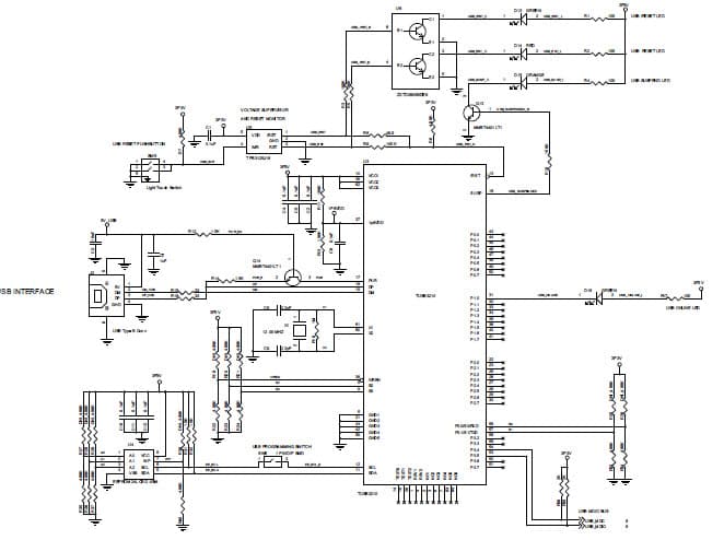 RF Transceiver for Wireless Infrastructure