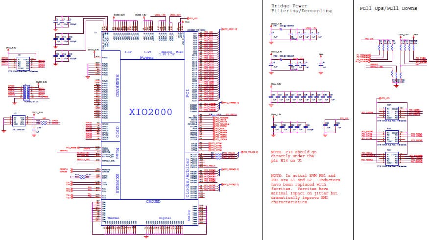 XIO2000A Typical System Implementation for XIO2000A USB Host PCI Adapter