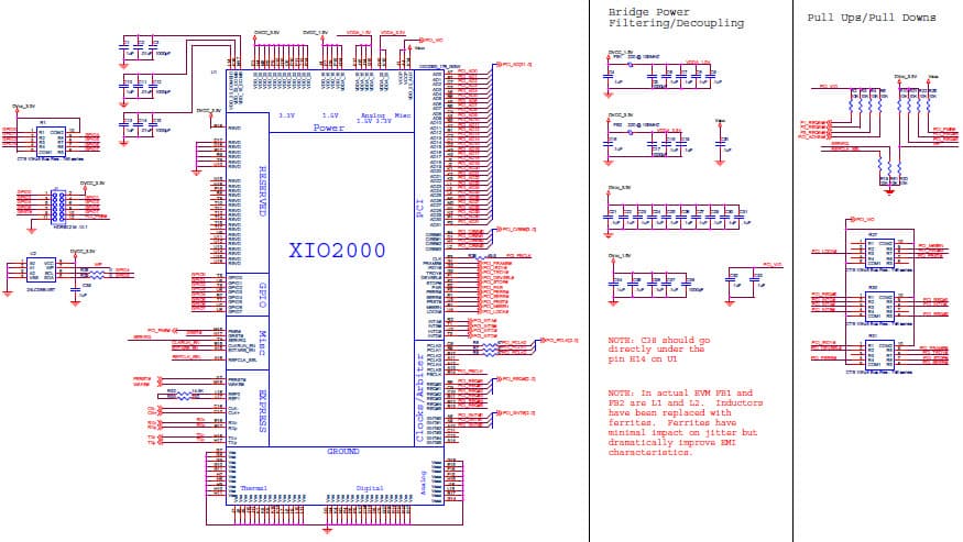 XIO2000 implements a Peripheral Component Interconnect Express to PCI bridge circuit using the XIO2000 PCI Express to PCI Bus Translation Bridge